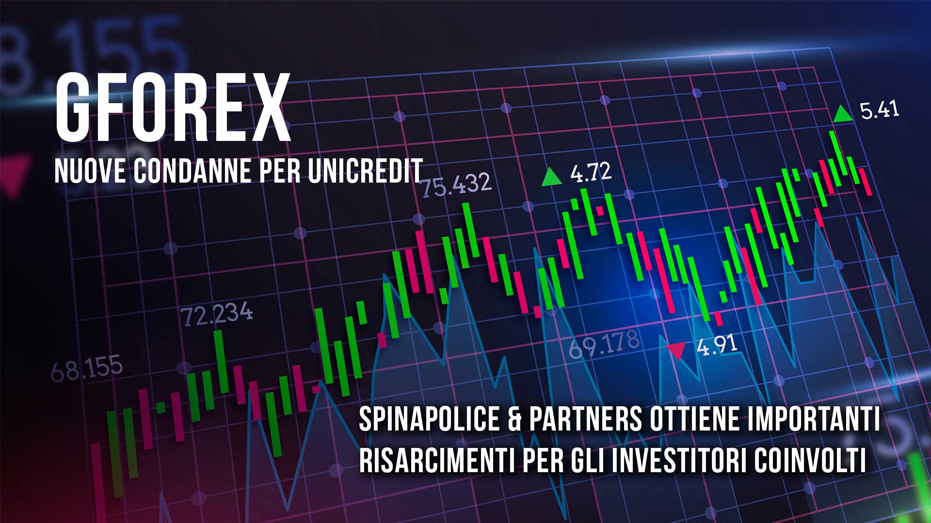 GFOREX: NUOVE CONDANNE PER UNICREDIT. SPINAPOLICE &amp; PARTNERS OTTIENE IMPORTANTI RISARCIMENTI PER GLI INVESTITORI COINVOLTI